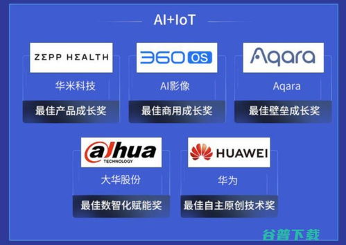 AI與IoT融合領(lǐng)域的標(biāo)桿企業(yè)及信息技術(shù)咨詢服務(wù)洞察